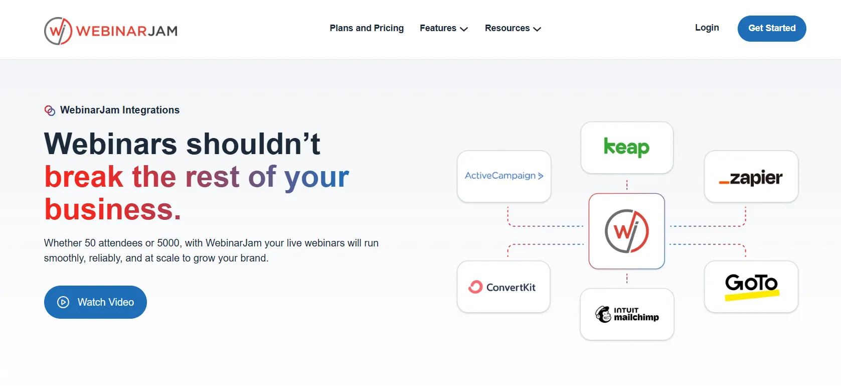 webinarJam Features